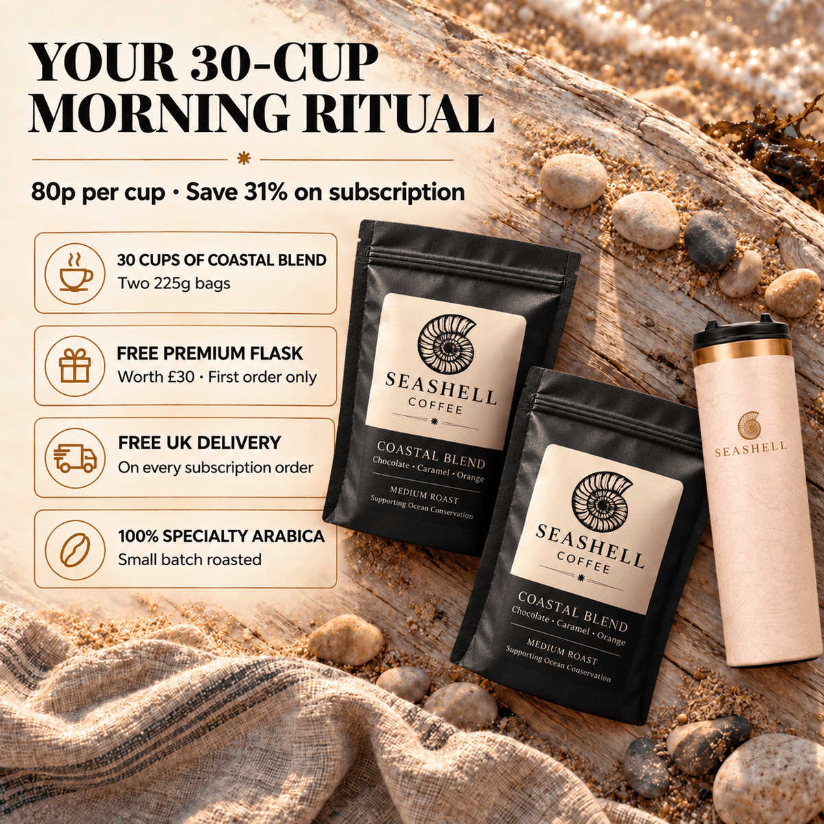 30-cup subscription: two bags of Coastal Blend and a free Seashell flask